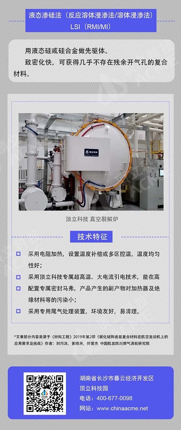 碳化硅陶瓷基復(fù)合材料在航空發(fā)動(dòng)機(jī)上的應(yīng)用和制備_09.jpg