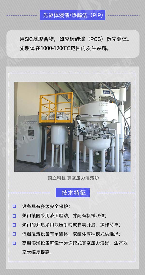 碳化硅陶瓷基復(fù)合材料在航空發(fā)動(dòng)機(jī)上的應(yīng)用和制備_08.jpg