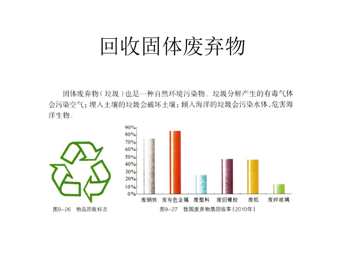 干貨！最新危廢100條問(wèn)題解答，建議收藏